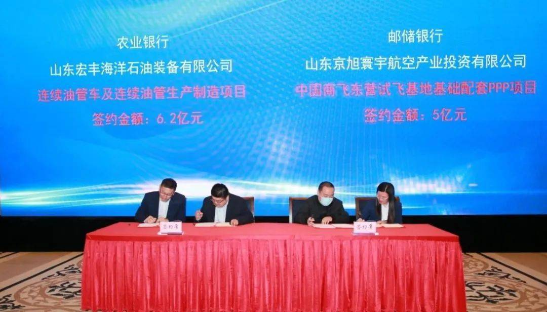 2021东营经济总量_东营港经济开发区图片(2)