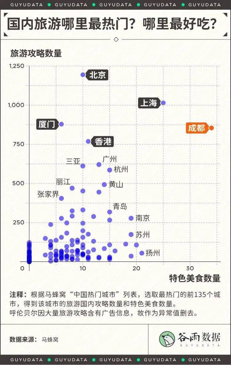 全国打工个地方人口多少_姓云全国人口有多少