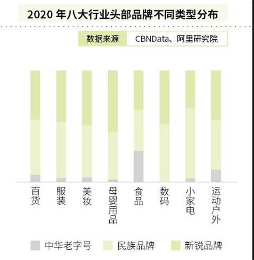 中车集团贡献城阳gdp_消费成 三驾马车 头筹 对GDP贡献率继续超投资(2)