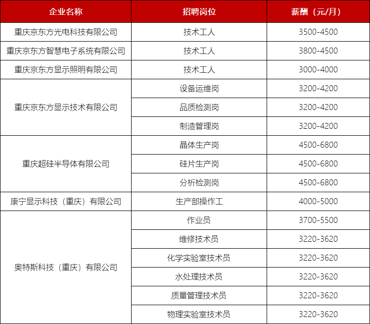 两江新区2021年gdp_90后梗王 袁隆平说给你听 他念念不忘的北碚是啥样
