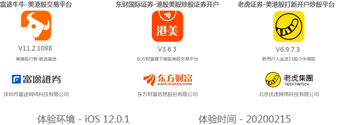 产品分析报告富途你真的了解吗