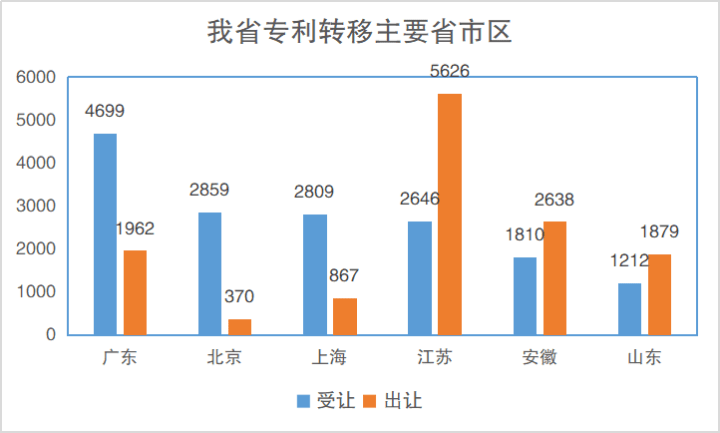 人口信息学标准_标准体重身高对照表(2)