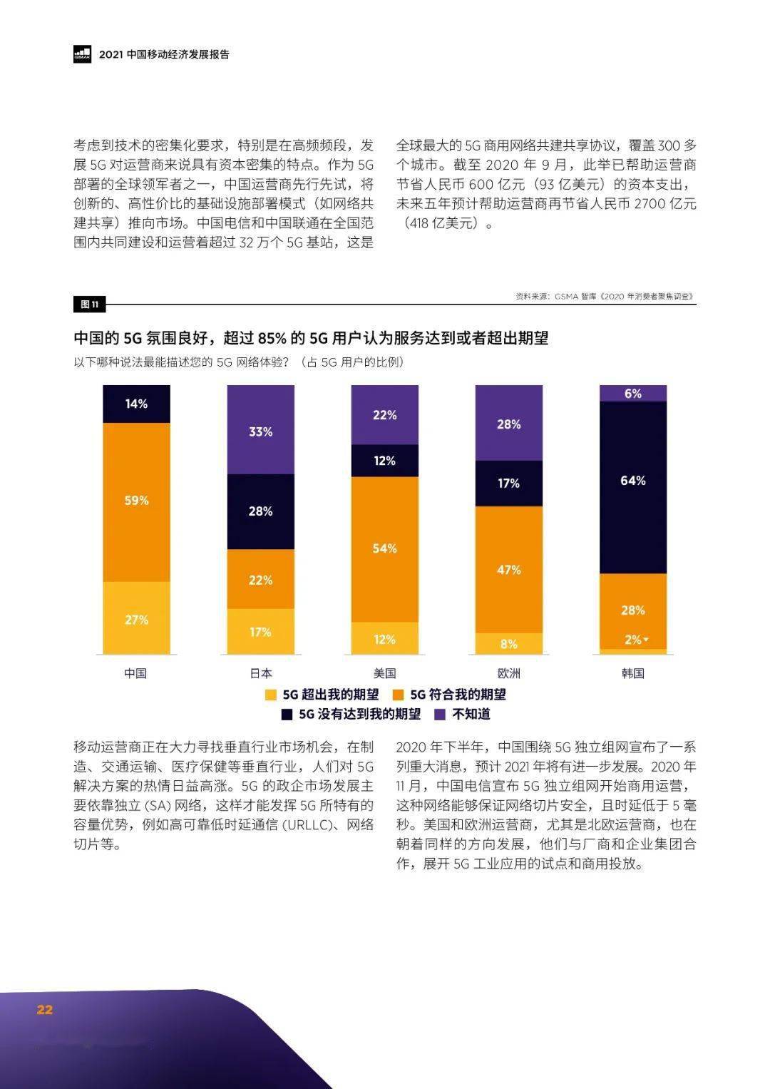 中国移动gdp2021_2021世界gdp排名最新
