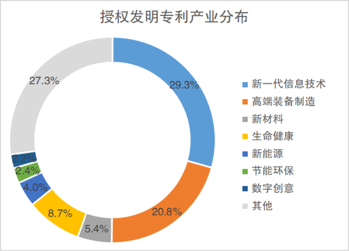 保康黑红人口_保康县城照片(2)