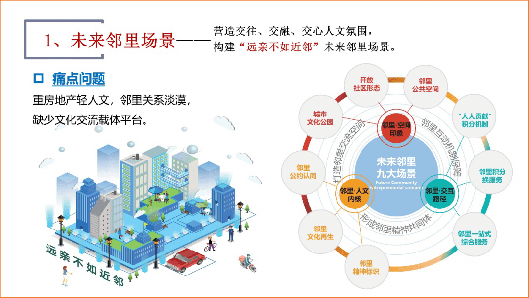 泰顺的未来社区要来了