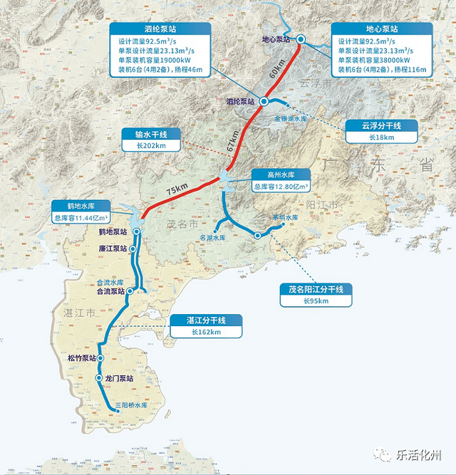 2020广东各市人口_广东各市房价图