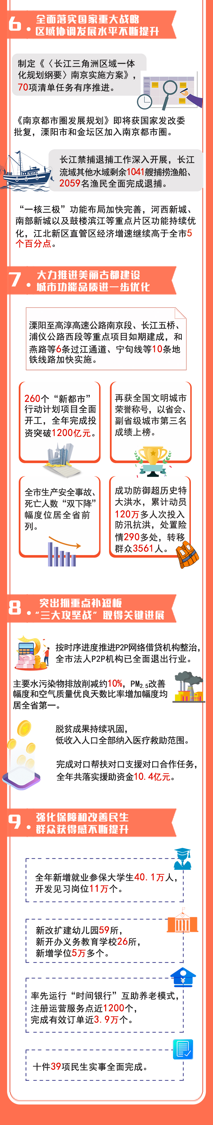 南京常驻人口_中国常住人口为千万的城市,比肩杭州超过南京,一个古村众所周