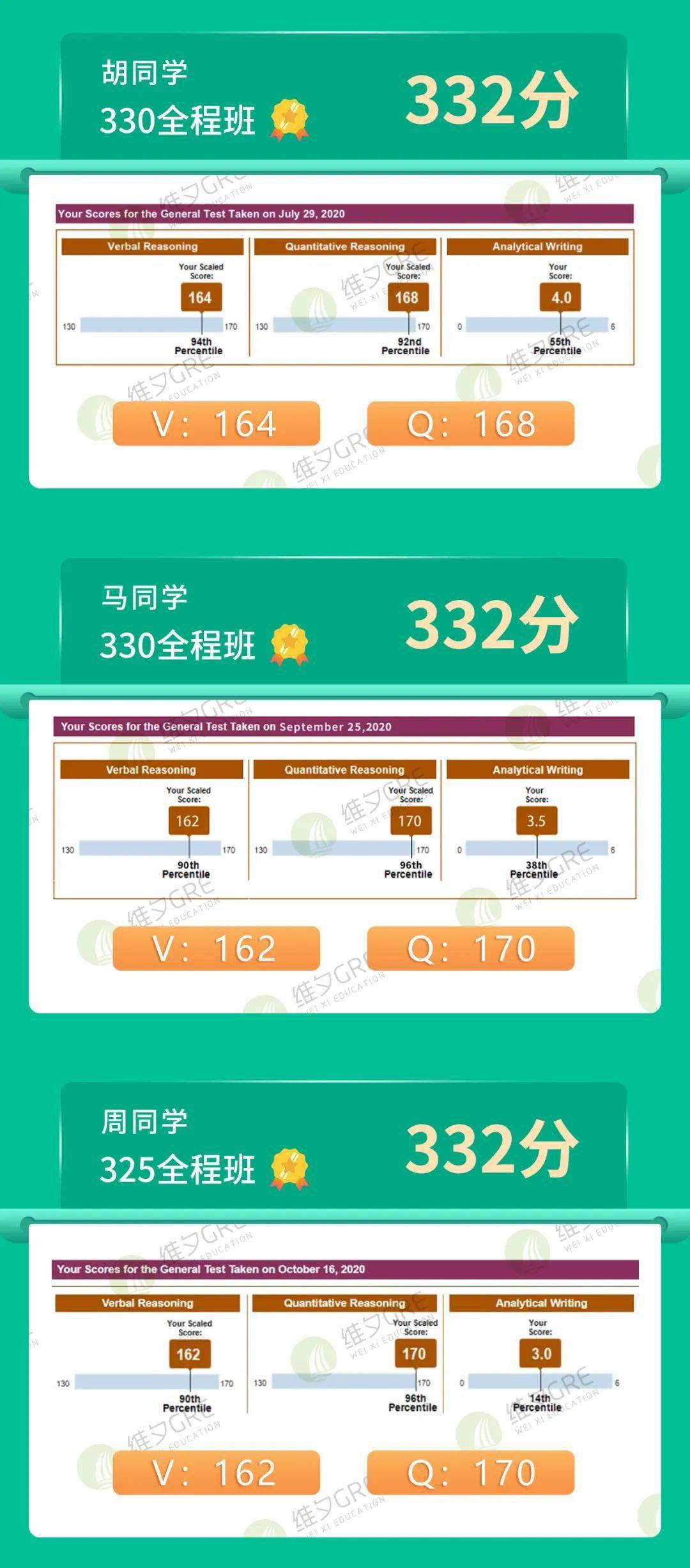 怎么才能快速上榜 d95ce947359a4c3ca402f22111e9cc12.jpeg