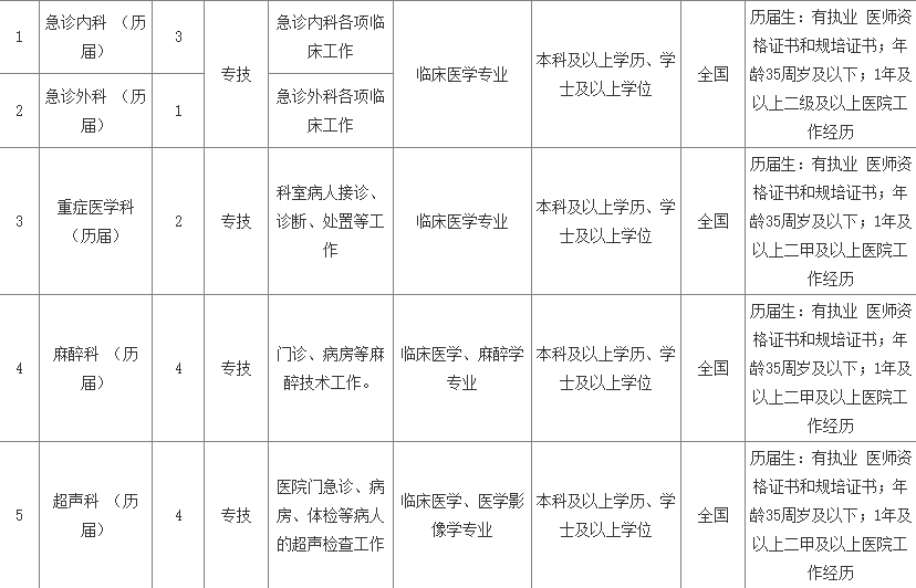 宁波多少人口2021_天津人一谈牺牲和奉献,燕郊人就笑了(2)