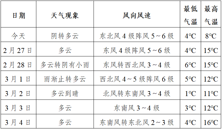 05a0b96bfc294a32a6b9023ba2d48f53.png