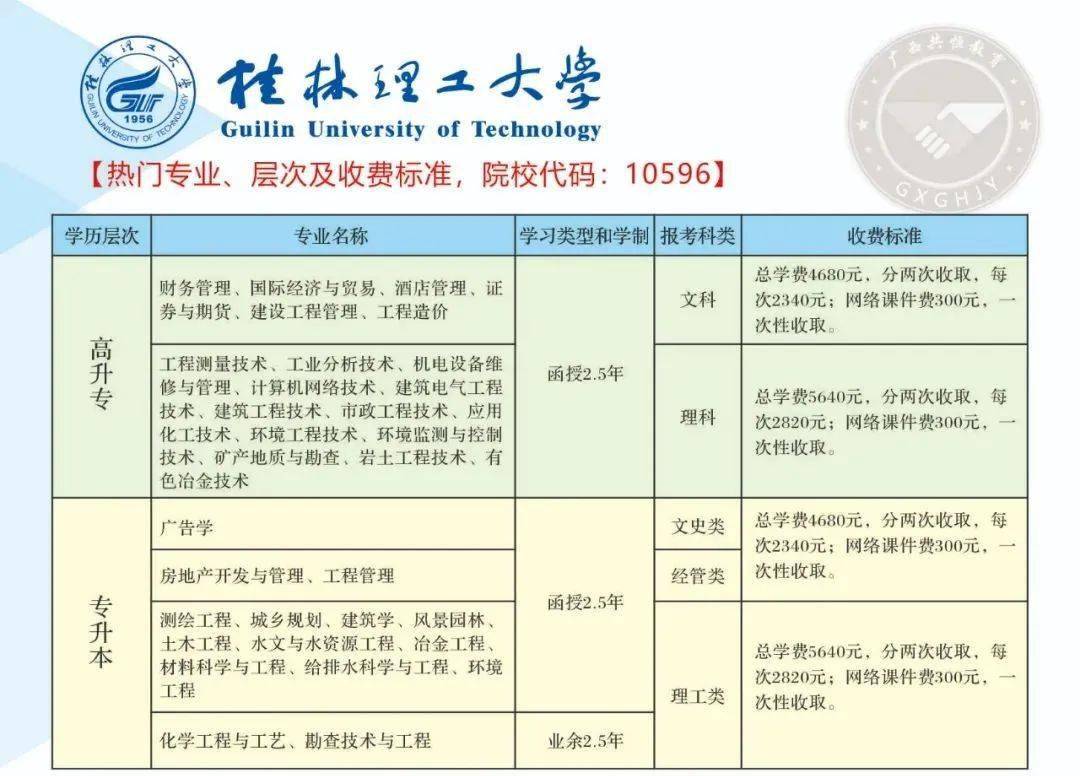 北流市人口有多少2021(2)