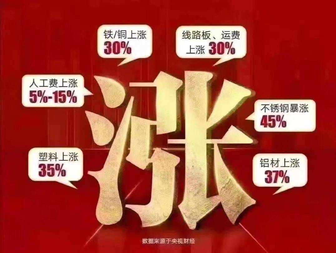 锌合金涨价图片图片