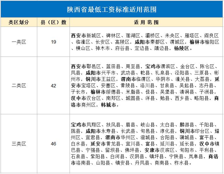 2021人口有没钱_微信没钱的图片(3)