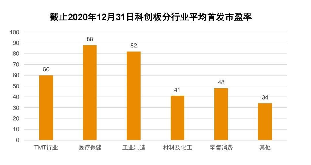 2020年江苏单位gdp能耗_2020江苏经济年度盘点⑧ 全省单位GDP能耗下降3(3)