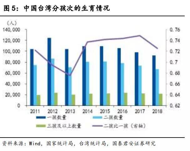 2021年长春常住人口总人数_长春人口热力图(2)