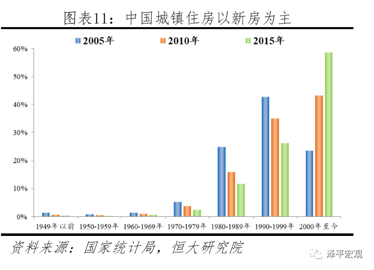 人口普查工作的由来_人口普查工作图片(2)