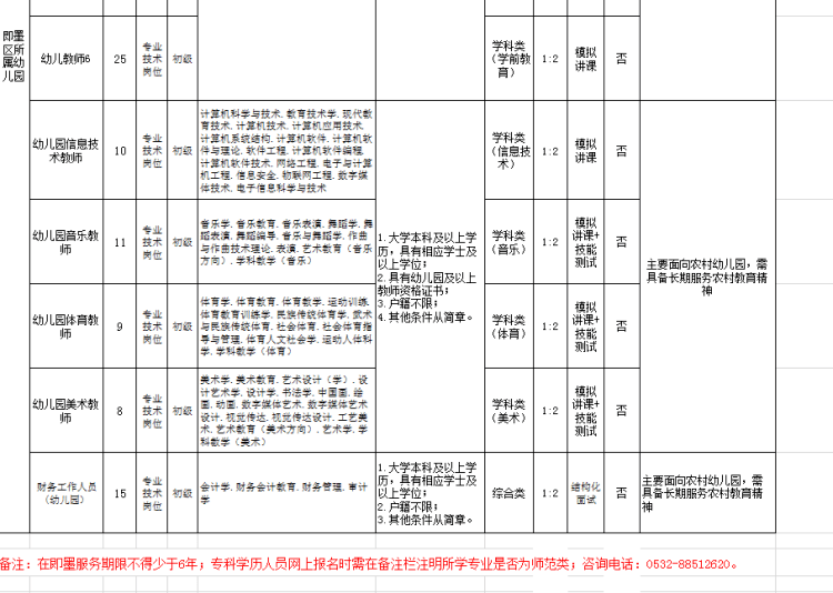 即墨市人口2021_青岛即墨市地图