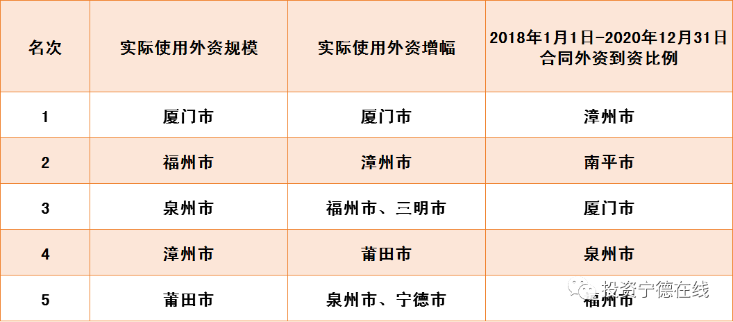 2020韩氏有多少人口_中国女人有多少人口