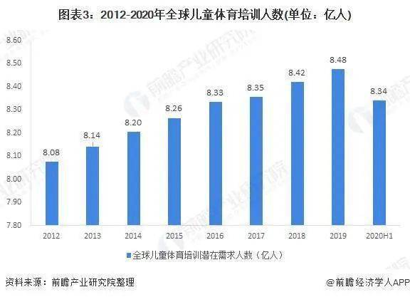 全球人口数量2020排行榜_优惠券 十大品牌排行榜 哪个牌子好 元珍商城