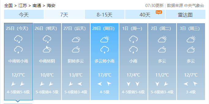 海安未来5天都下雨，还有大风和冷空气！好天气要等到...