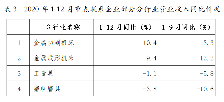 国统局2020GDP_2020年中国gdp