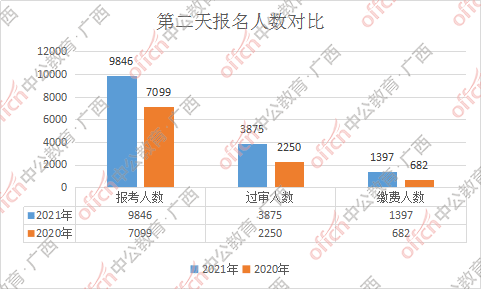 大庆总人口数为多少_大庆油田