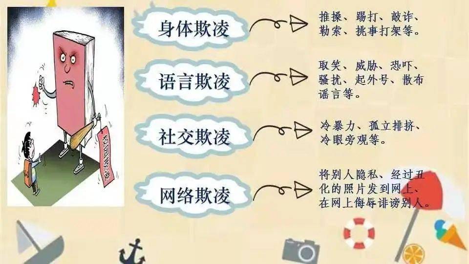 个体或群体 单次或多次蓄意或恶意通过肢体