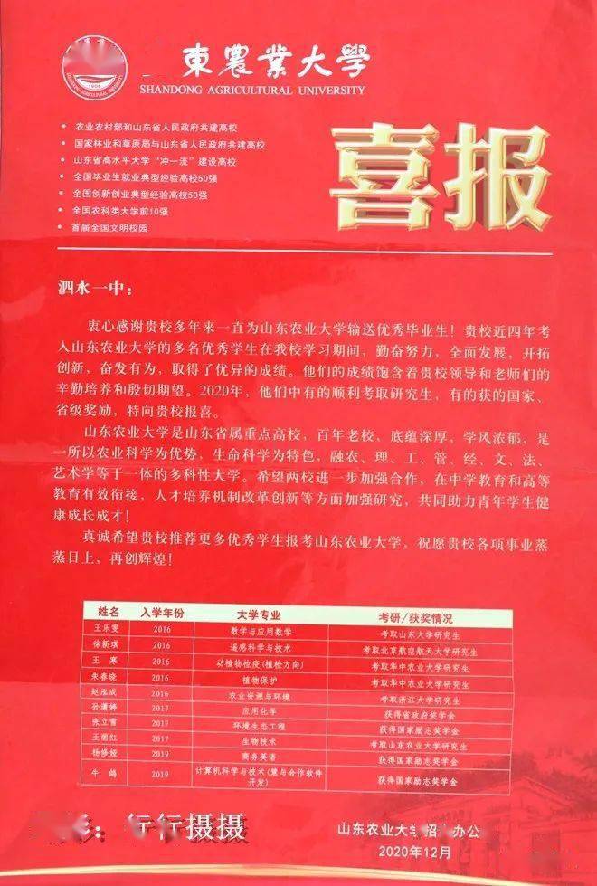 山东农业大学招聘_山东农业大学2018年公开招聘10名工作人员