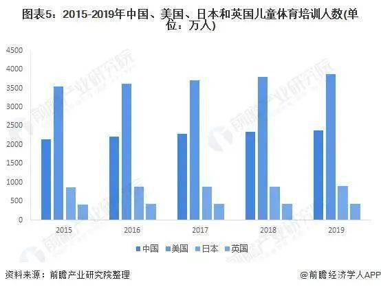 2020年上半年世界经济总量_世界经济总量排名(3)