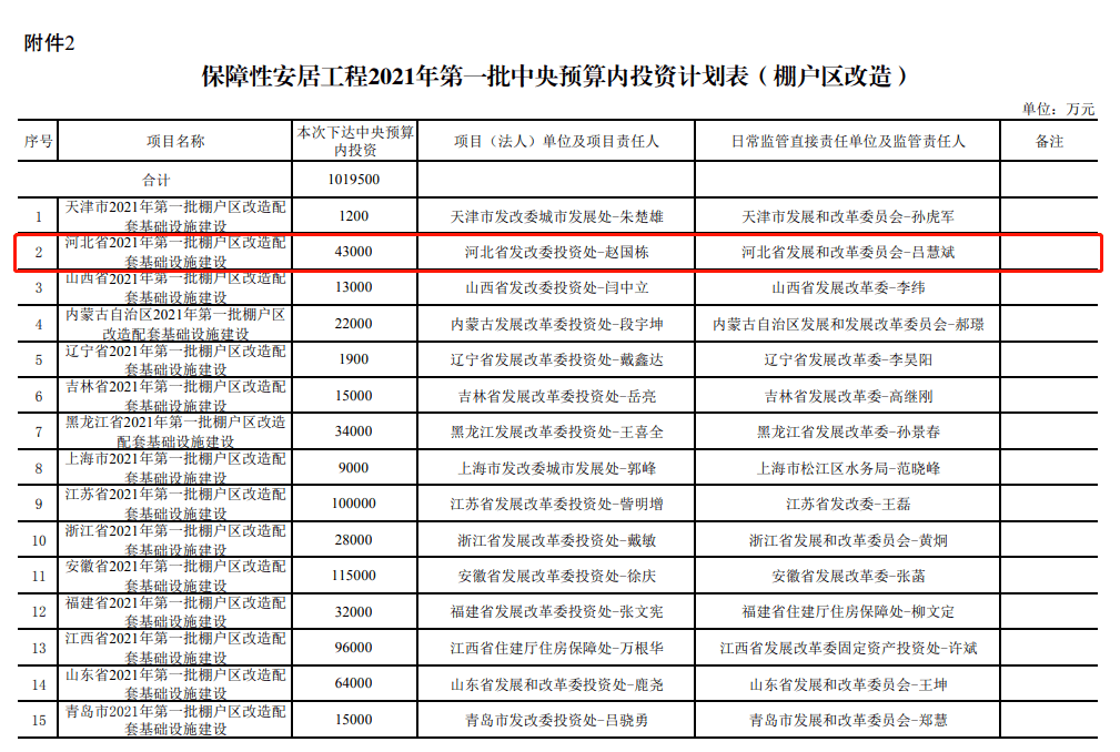 d0170fccd371492ea78dfd493ef1b46d.png