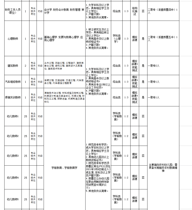 即墨市人口2021_青岛即墨市地图(2)