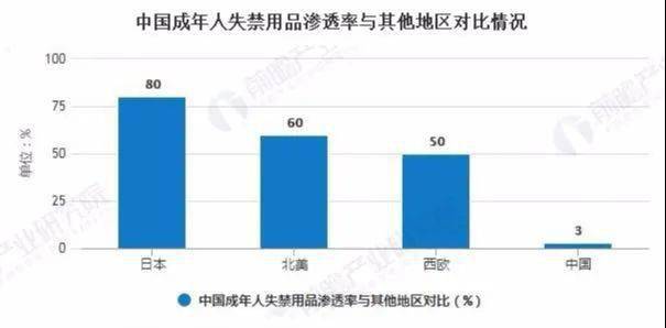 蓝氏人口_最新人口普查统计蓝氏排名(3)