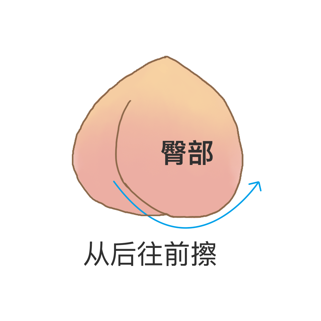 正解:女士从前往后擦!