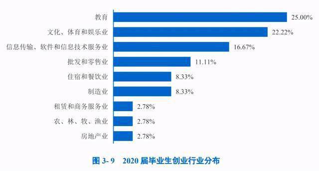 x博士 人口黑市_青岛人警惕了 央视曝光银行卡交易黑市(2)