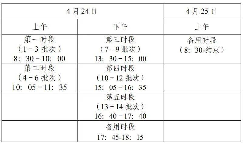 英国有多少人口2021年_英国有多少个自治领(2)