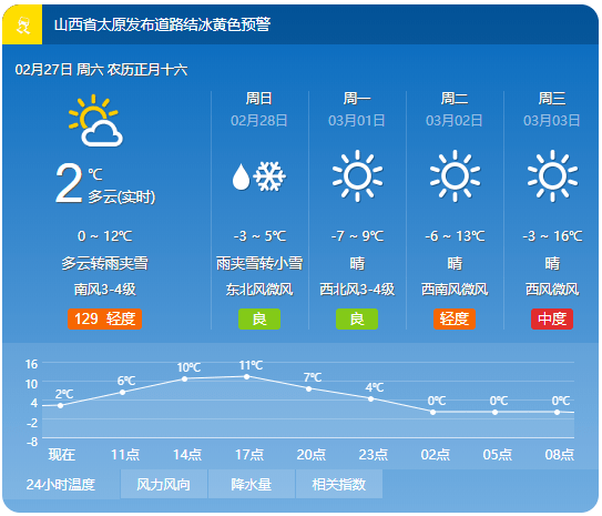 3c51f945152b45e6b1aa822105d89a22.png