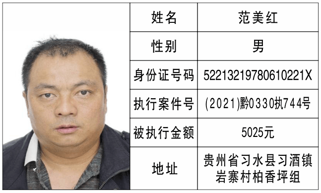 习水法院公布2021年失信人员名单第一期让失信寸步难行