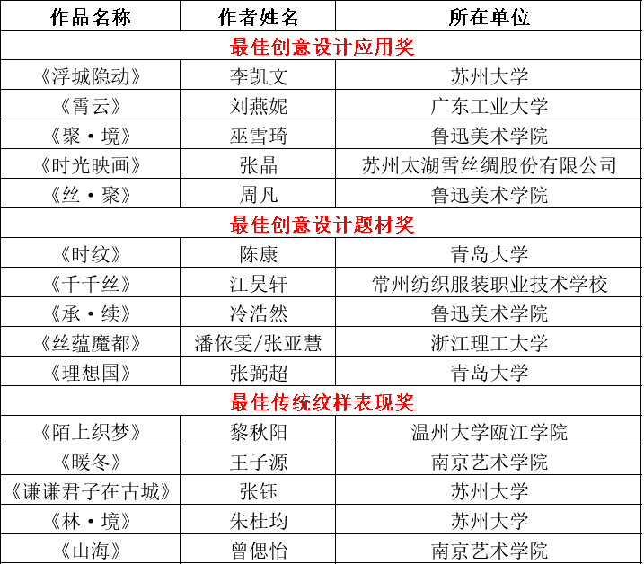 4a8d225b9f29431ebec0d16f2d0c0176.png