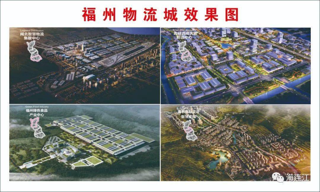 重磅超万亩福州现代物流城落定贵安产城融合价值高地呼之欲出