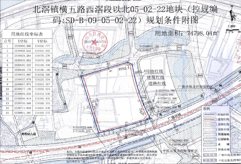 顺德北窑镇gdp_定了 重磅规划 佛山做大 主城区 8大板块起飞(2)