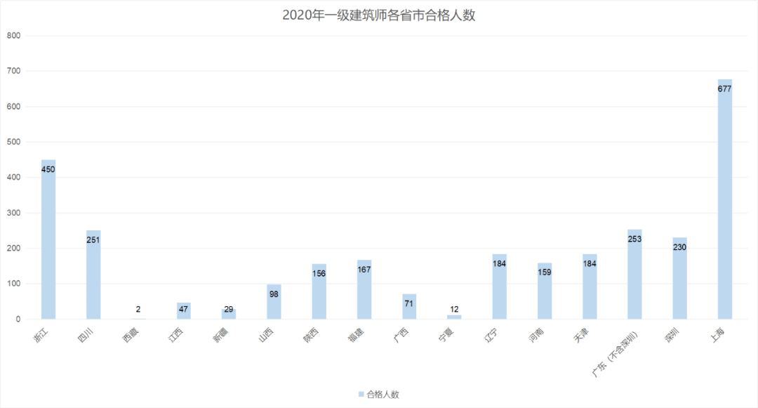 晚明多少人口_西畴县有多少人口