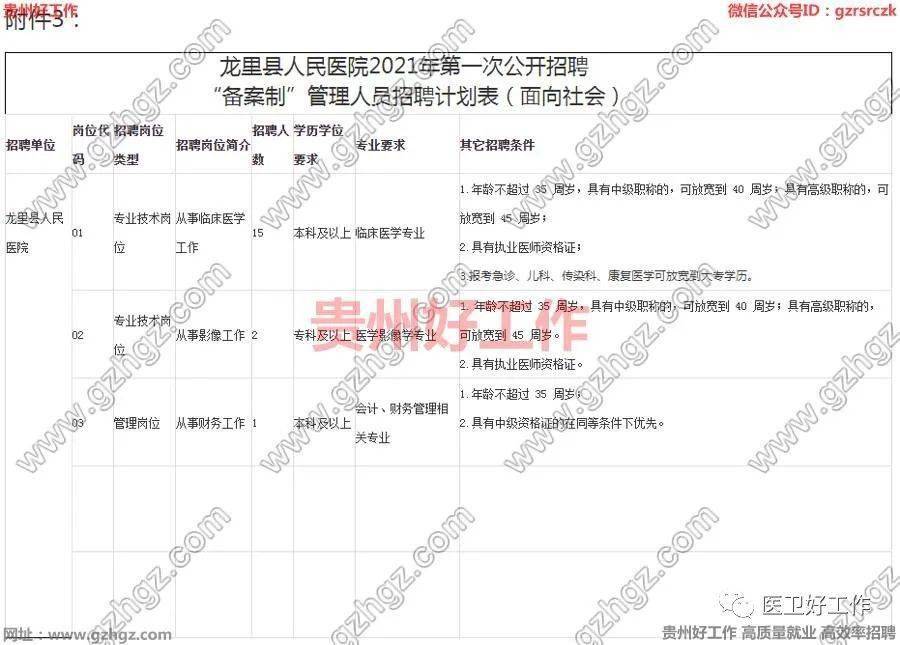 黔南州人口_黔南州第七次全国人口普查公报(2)