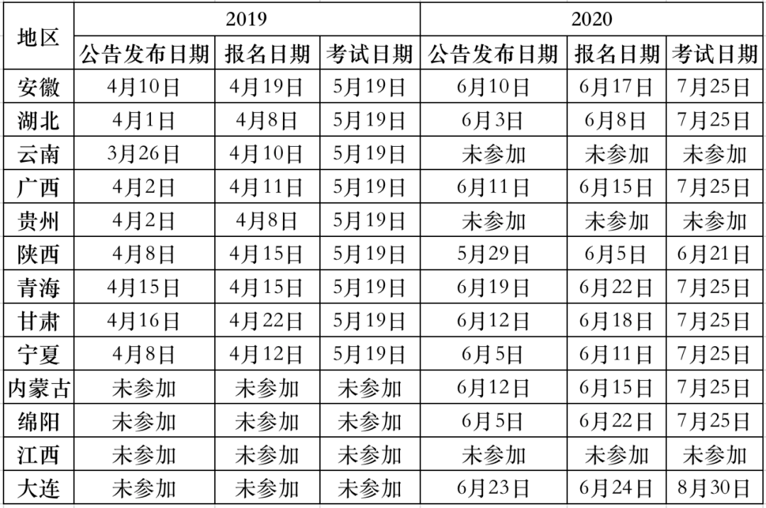 哪些算事业单位 928e27f641a7402cad50d0f9ff643337.png