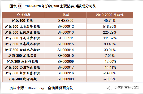 GDP生物GTP(2)