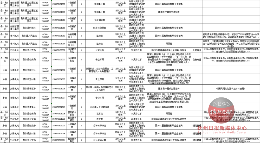 东乡县人口_东乡区人民检察院召开政法队伍教育整顿征求意见座谈会