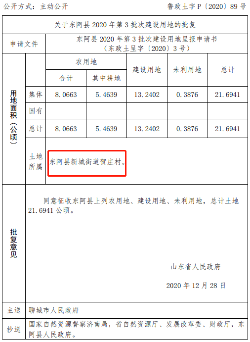 最新征地公告涉及东阿多个村庄