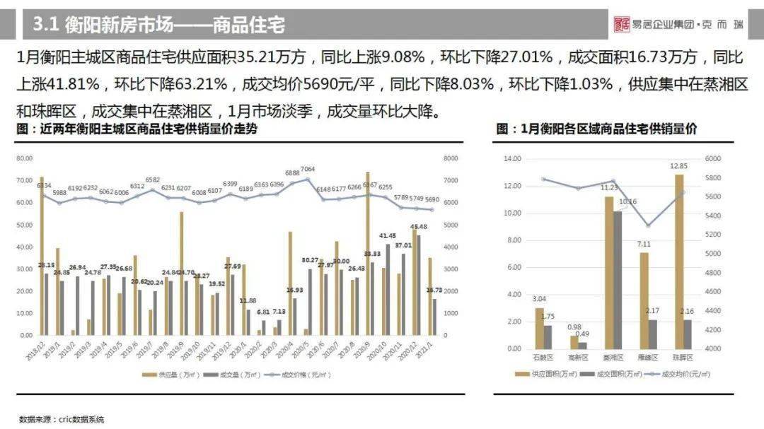 2021益阳GDP_2021年,各省市最新GDP排行榜(2)