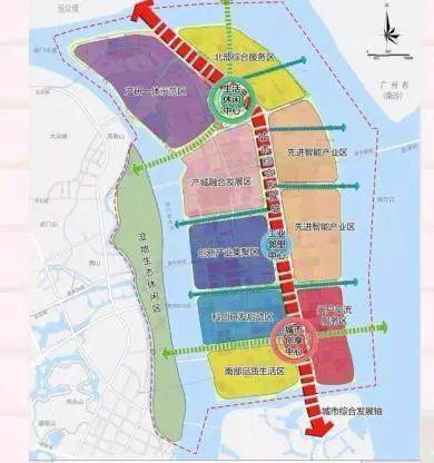 2021中山市gdp_中山市各镇gdp