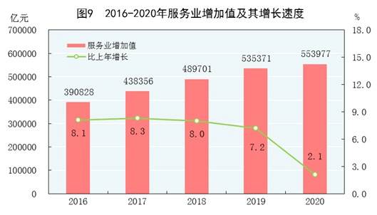 2020人口出生率1024万_2020韩国人口出生率(3)