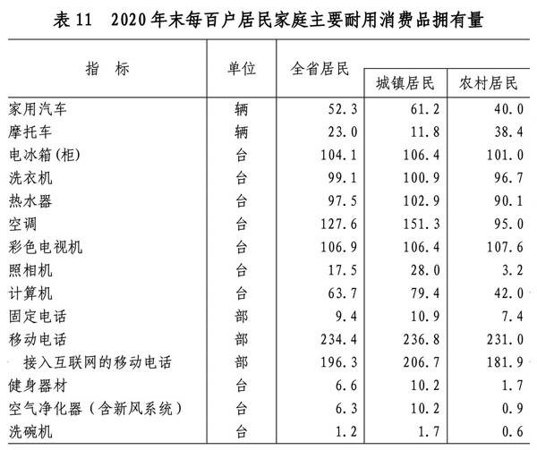 山东省年度gdp发展变化_海岱财评丨从统计公报回望5年奋斗路,铭记2020之不凡(3)